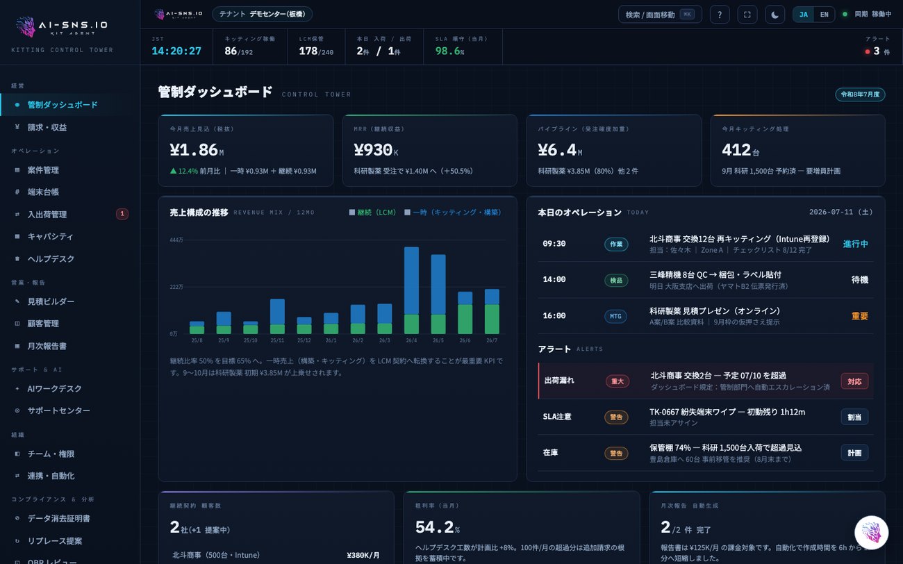 管制ダッシュボード